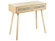 Console tables