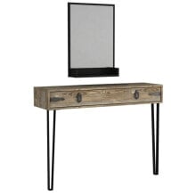 Console tables