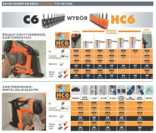 Goods for construction and repair