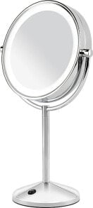 Cosmetic mirrors