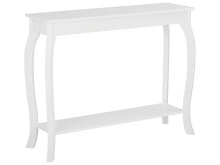 Console tables