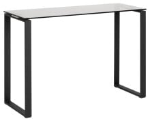 Console tables