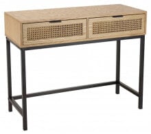 Console tables