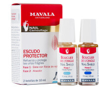 Nail and cuticle oil