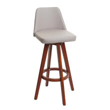 Bar stools for the kitchen