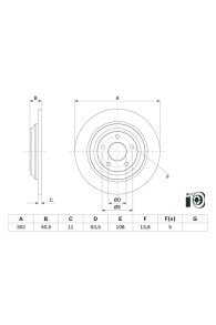 Brake discs