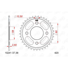 Spare parts and consumables for motor vehicles