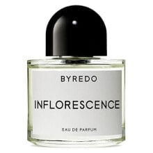 Niche perfumes