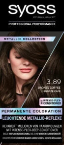 Hair coloring products