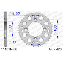 Spare parts and consumables for motor vehicles