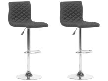 Bar stools for the kitchen