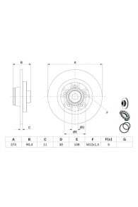 Brake discs