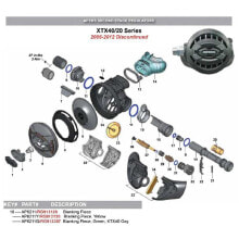 Spare parts and consumables for motor vehicles