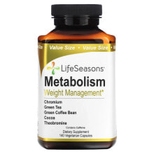 Dietary supplements for weight loss and weight control LifeSeasons
