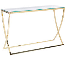 Console tables