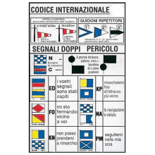 ERREGRAFICA International Codes Board