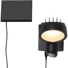 Wall Mounted Street lights