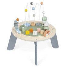 JANOD Activity Table