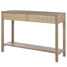 Console tables