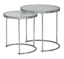Tables and tables