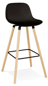 Bar stools for the kitchen