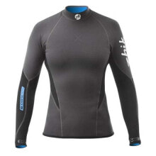 Rashguards