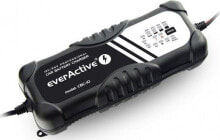  everActive