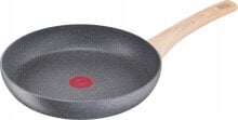 Frying pans and saucepans