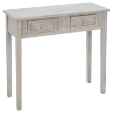 Console tables