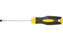 Screwdrivers