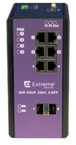 PoE оборудование Extreme Networks (Экстрим Нетворкс)