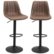 Bar stools for the kitchen