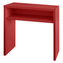 Console tables