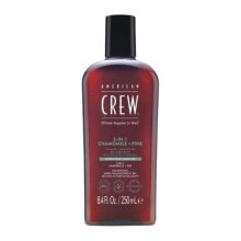 Men's shampoos and shower gels