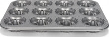 Dishes and molds for baking and baking