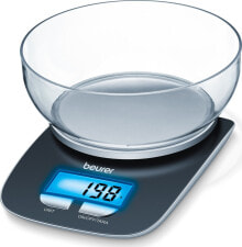 Kitchen scales