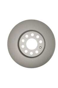 Brake discs