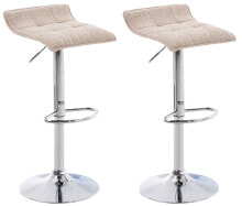 Bar stools for the kitchen