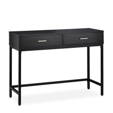 Console tables