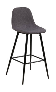 Bar stools for the kitchen