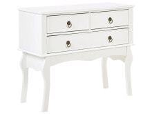 Console tables