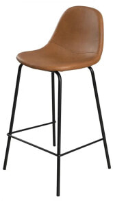 Bar stools for the kitchen