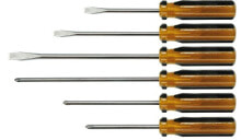 Screwdrivers