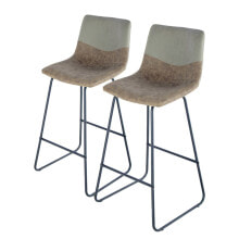 Bar stools for the kitchen