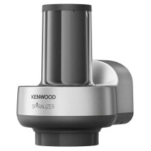 Туристическая посуда KENWOOD купить в аутлете