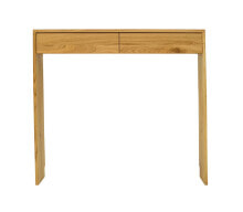 Console tables