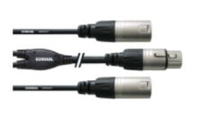 Cables and connectors for audio and video equipment