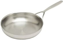 Frying pans and saucepans