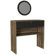 Console tables