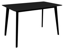 Dining tables